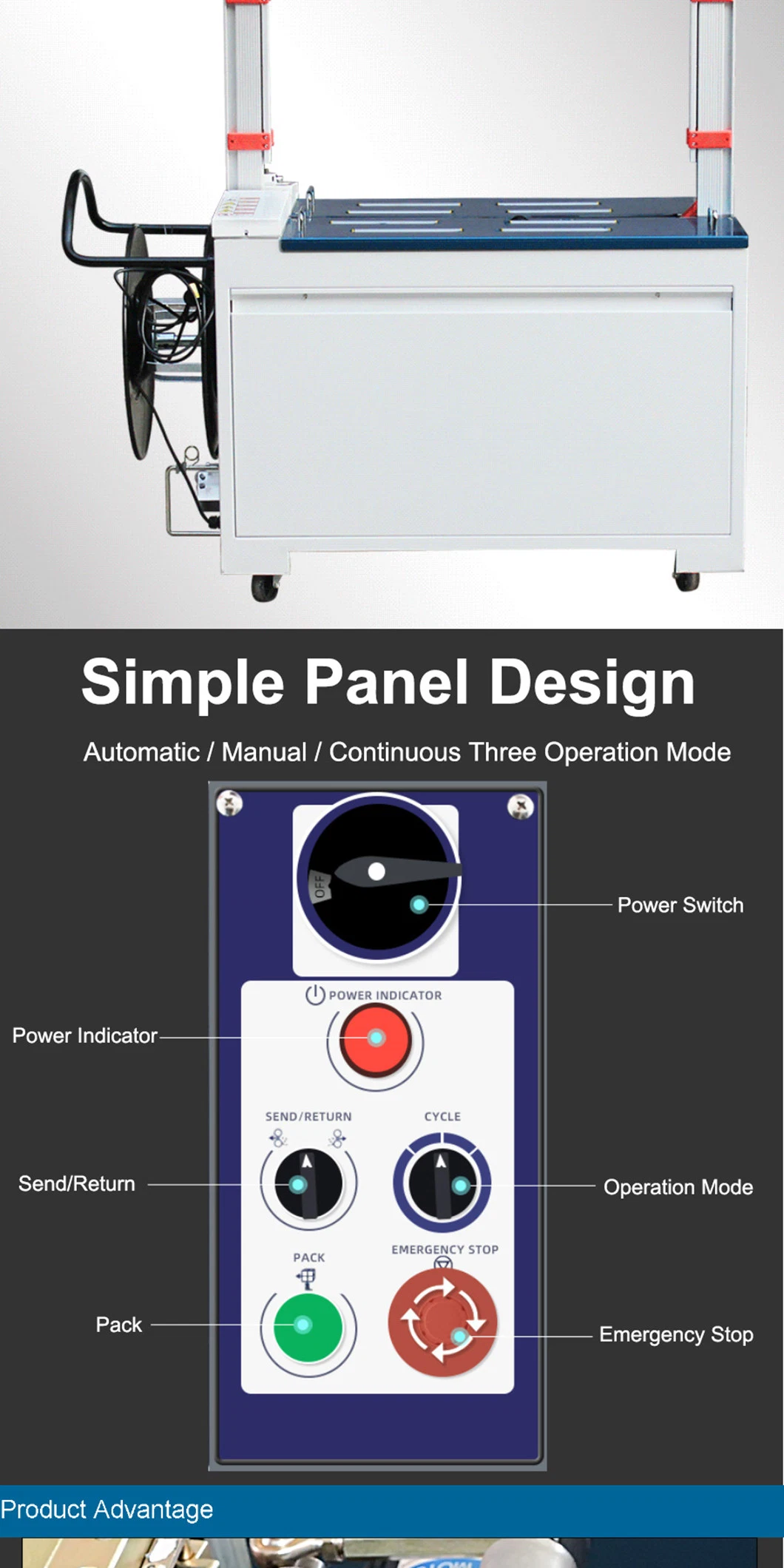 China Products/Suppliers. Automatic PP Tape Carton/Case /Box Strapper/Strap/Strapping Machine with Erecting Sealing Labelling Palletizing System for Packing /PA